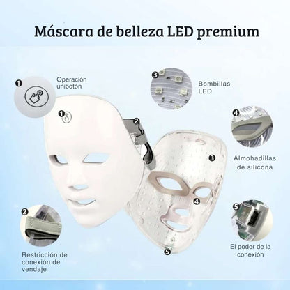 🙏 ¿Tu piel necesita un milagro? || 🌈 MÁSCARA LED 7-EN-1 🌟 || Belleza sin dolor + REGALO 🎁